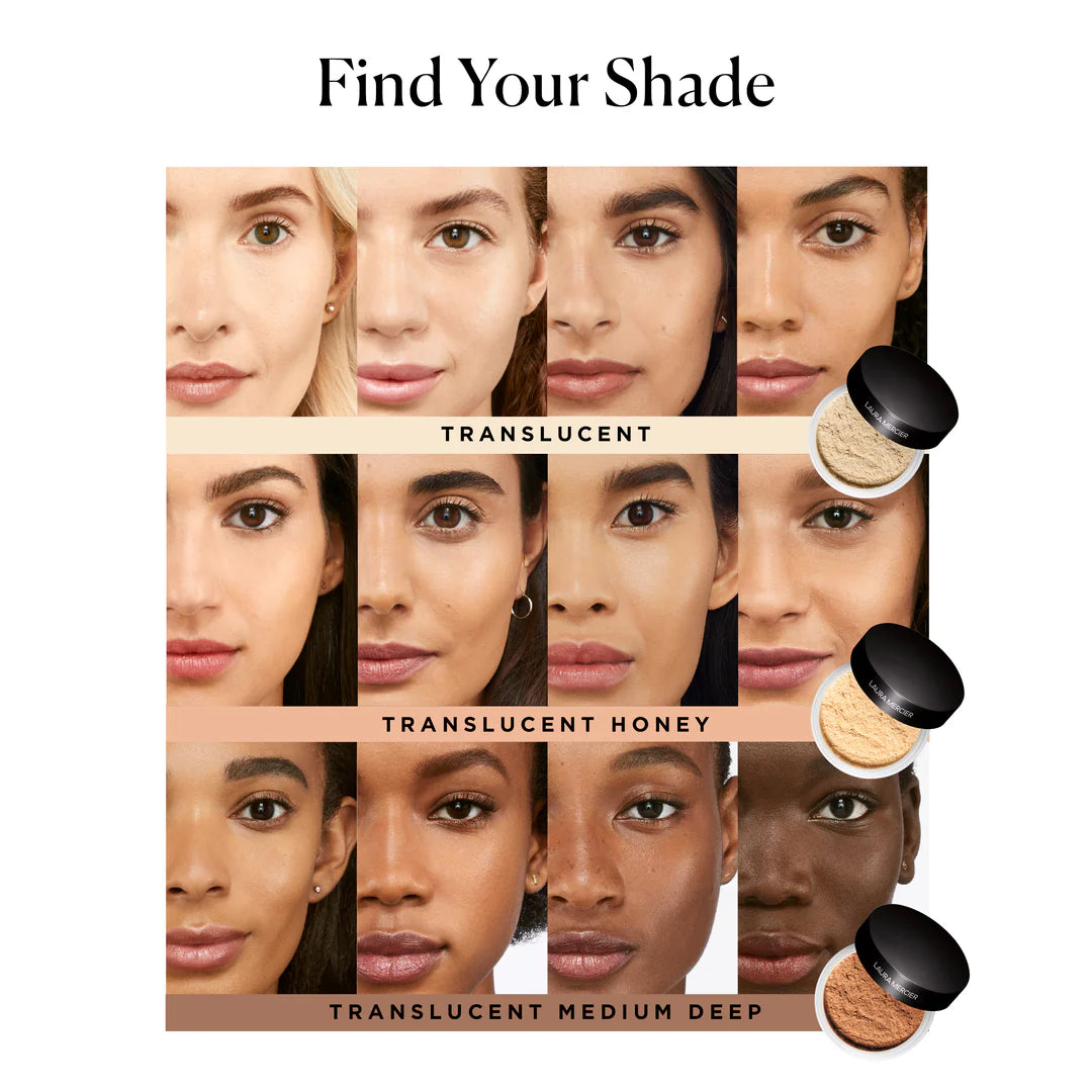 LAURA MERCIER – Translucent Loose Setting Powder